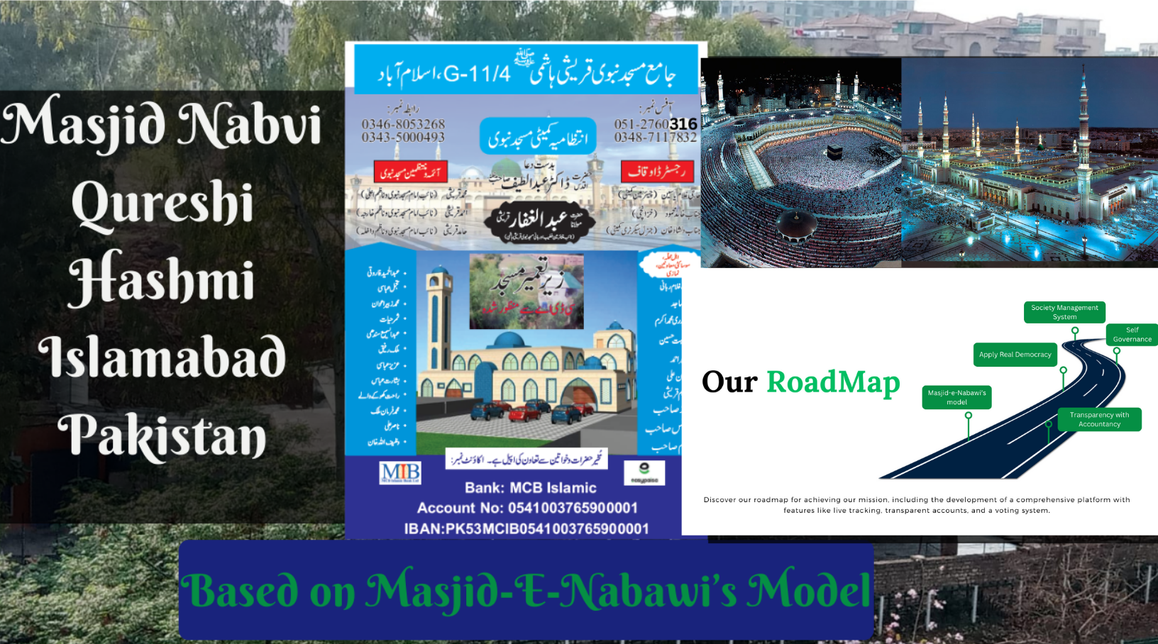 Masjid e Nabawi's Model